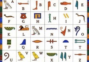 Egitto e geroglifici decrifrare i linguaggi antichi