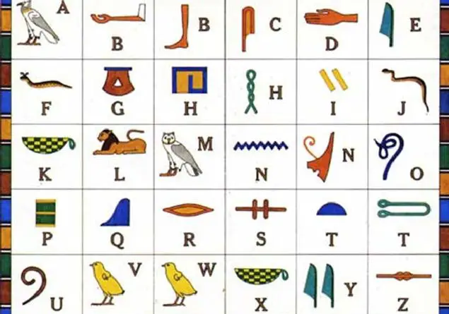 Egitto e geroglifici