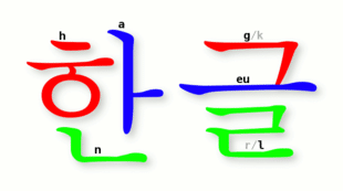 alfabeto coreano libri dalla storia hangul