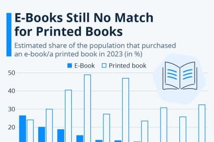 e-book